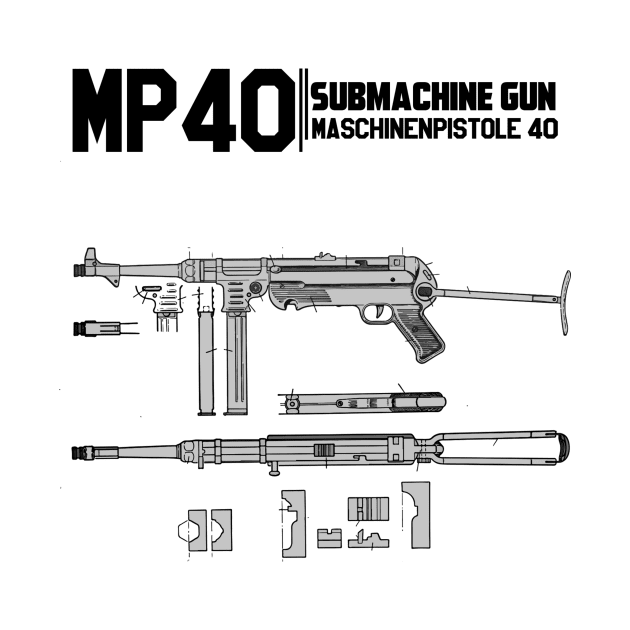 MP40 by theanomalius_merch