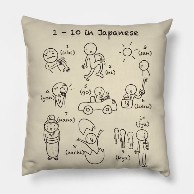 1 to 10 in Japanese Pillow by smithandco