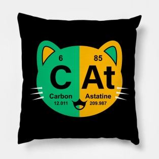 Periodic Cat Pillow