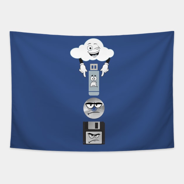 Funny Data Storage Evolution Tapestry by Mind Your Tee