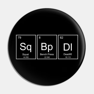 Elements of Powerlifting Pin