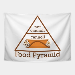 Cannoli is a Food Group Funny Food Pyramid Tapestry