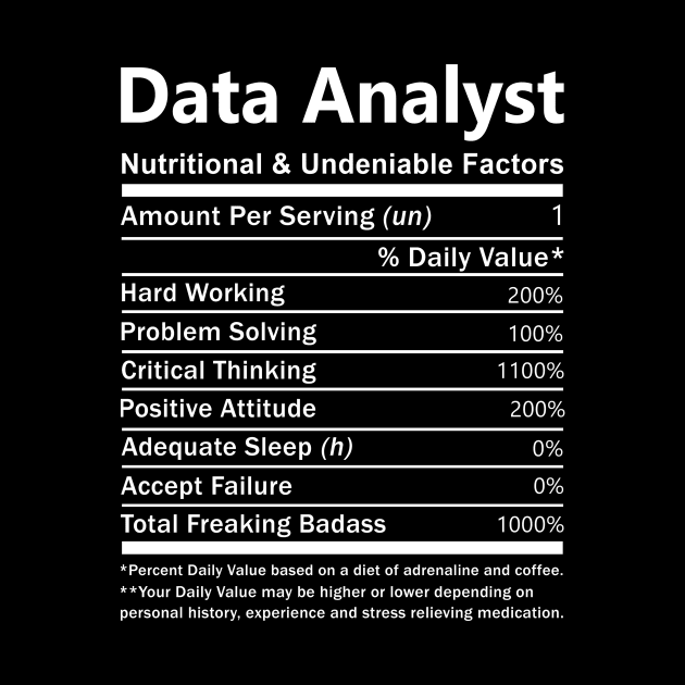 Data Analyst T Shirt - Nutritional and Undeniable Factors Gift Item Tee by Ryalgi