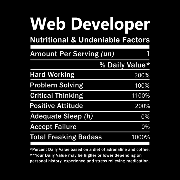 Web Developer T Shirt - Nutritional and Undeniable Factors Gift Item Tee by Ryalgi