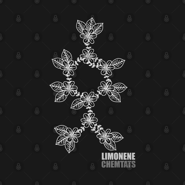 Limonene (W) by chemtats