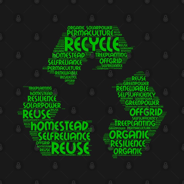 Ecological word cloud by bumblethebee