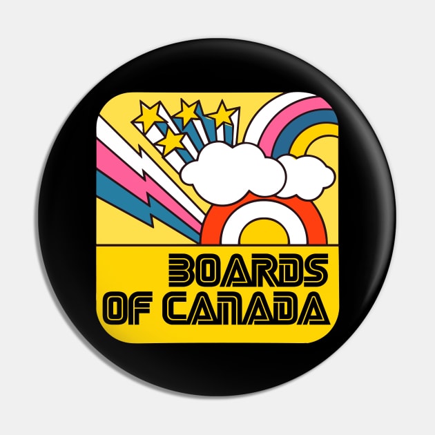 ≈≈ Boards of Canada Retro Fan Design ≈≈ Pin by unknown_pleasures