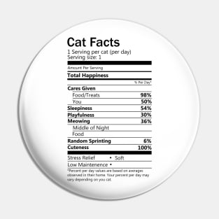 Cat Facts Pin