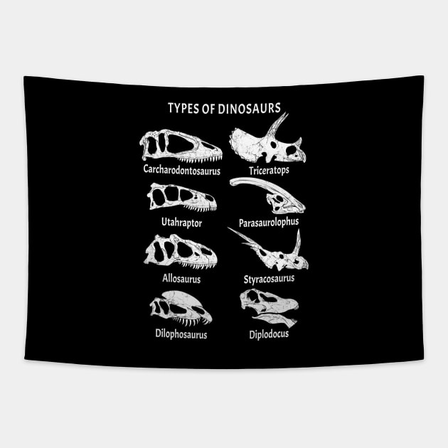 Types of Dinosaurs Table for Kids Tapestry by NicGrayTees