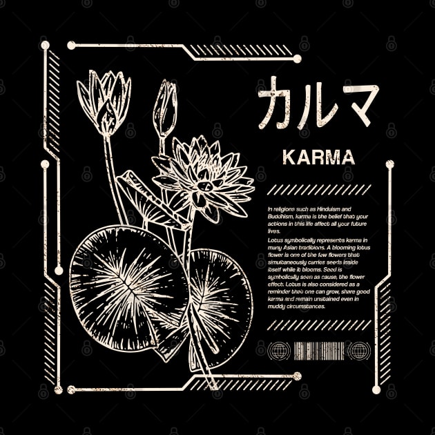 Vintage Karma Kanji Characters Lotus Zen Japanese Saying 645 by dvongart