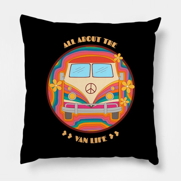 retro Pillow by Sabahmd