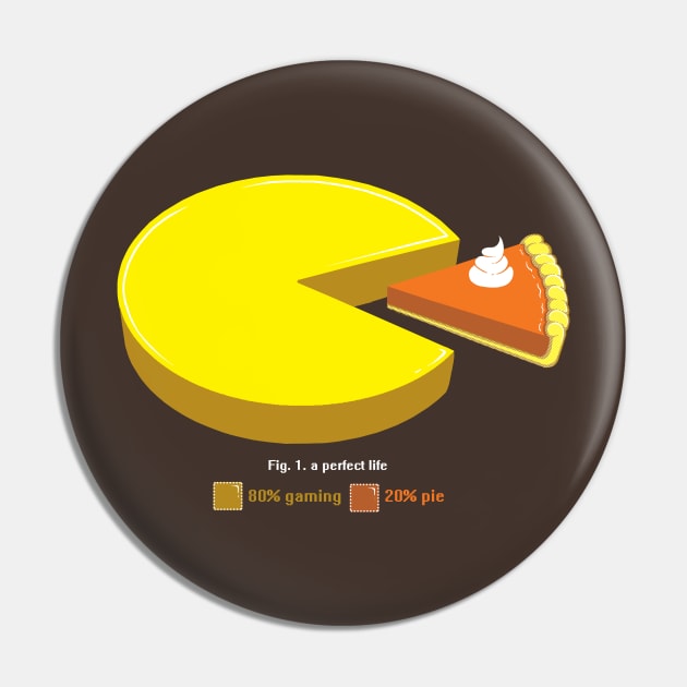 A Perfect Life (Gaming and Pie) Pin by Boots