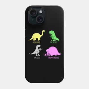 Dinosaur Jokes Phone Case