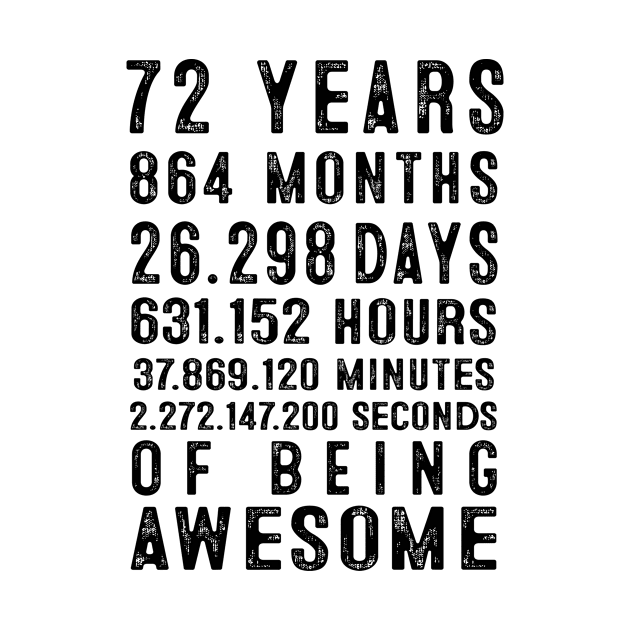 72 Years 864 Months 26298 Days Of Being Awesome Funny 72nd Birthday by EdenWilkinsonStore