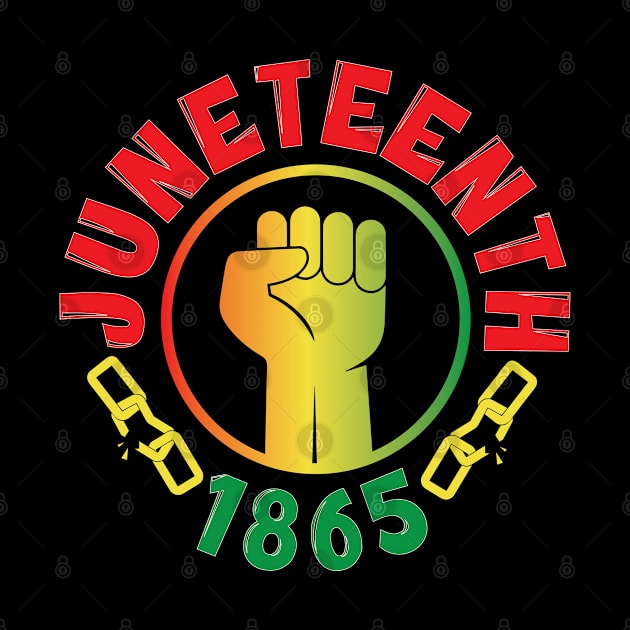 Juneteenth by centeringmychi