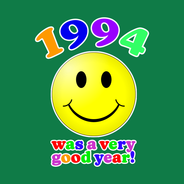 1994 by Vandalay Industries