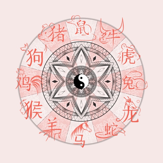 Pantheon - Chinese Zodiac - Kanji by Red Fody