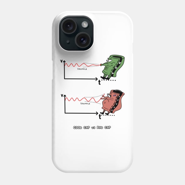 Good capacitor vs bad capacitor. Filtering voltage ripple. Phone Case by manwel_ds