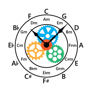 Circle of Fifths Mechanical Clock Style Light Theme T-Shirt