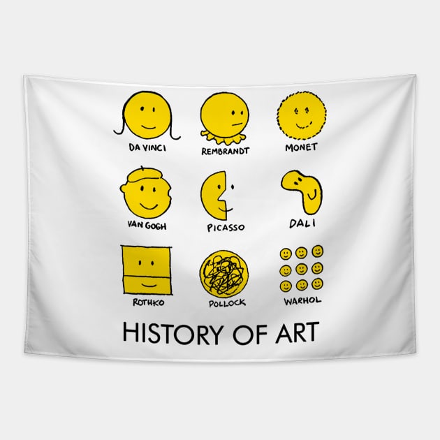 History Of Art Tapestry by MarcoFerreira