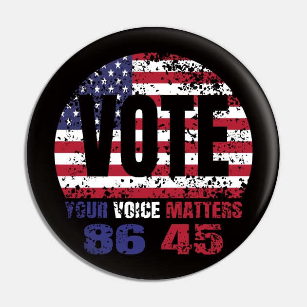 your voice matters 86 45 Pin by moudzy