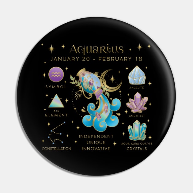 Crystal Zodiac Aquarius Collage Pin by moonstruck crystals