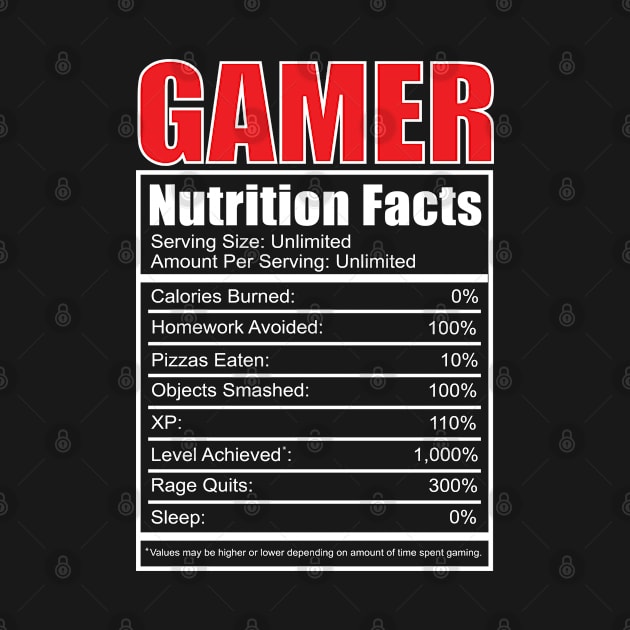 Gamer Nutrition Facts Video Games Kids Boys Funny Gaming Console Controller Level Retro by Shirtsurf