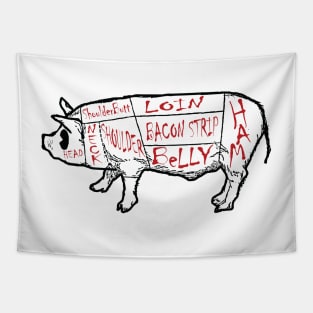 Pig Pork Cut Butcher Chart Tapestry