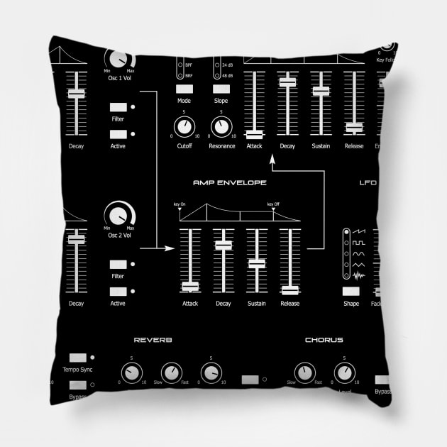 Synthesizer Pillow by CreativeFlares