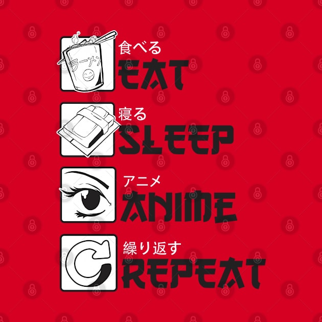 Eat Sleep Anime Repeat by Noveldesigns