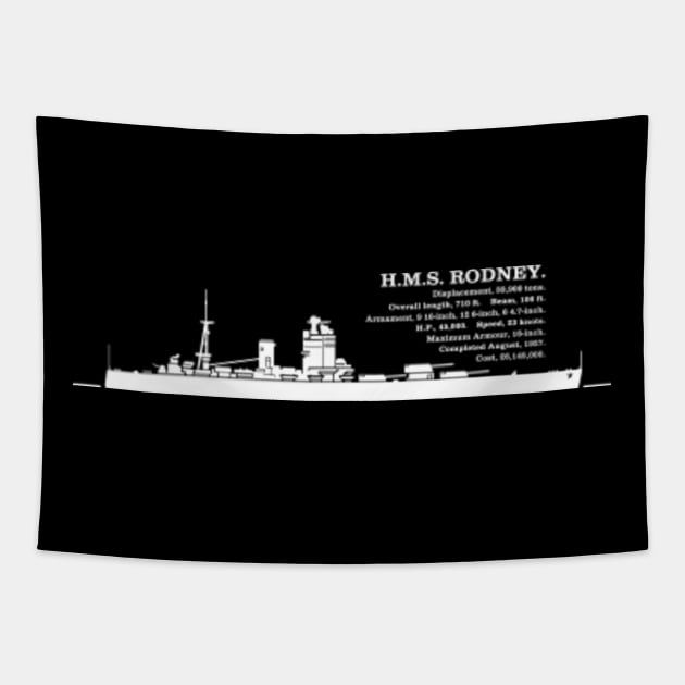 HMS Rodney British Battleship Infographic Diagram - Hms Rodney ...