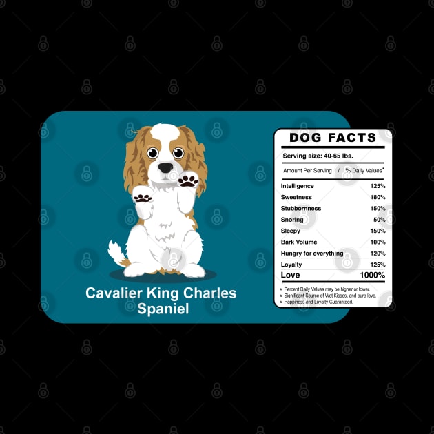 Cavalier King Charles Spaniel Dog by Brash Ideas