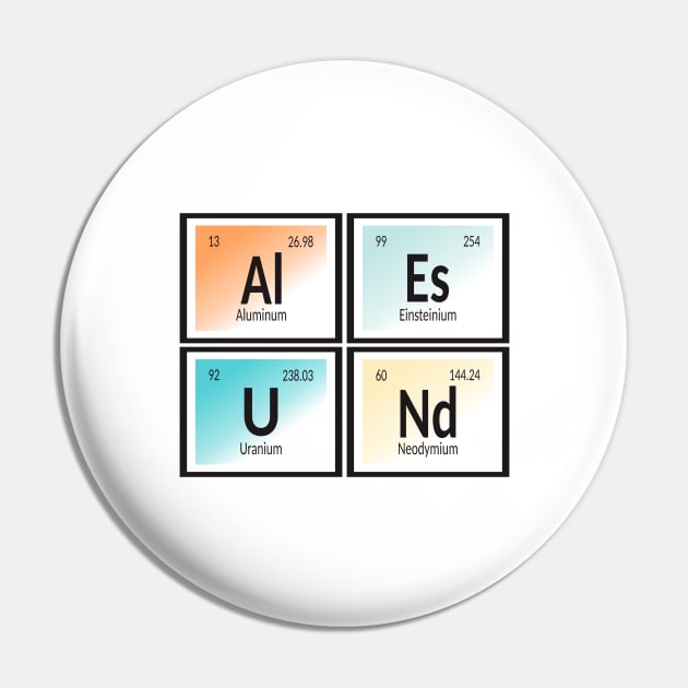 Alesund Table of Elements Pin by Maozva-DSGN