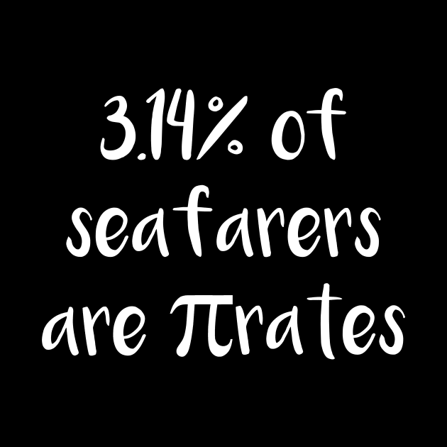 3.14% of Seafarers are Pirates by DANPUBLIC