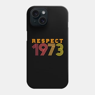 Respect the Roe v Wade Ruling of 1973 Phone Case