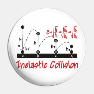 inelastic collision - light Pin