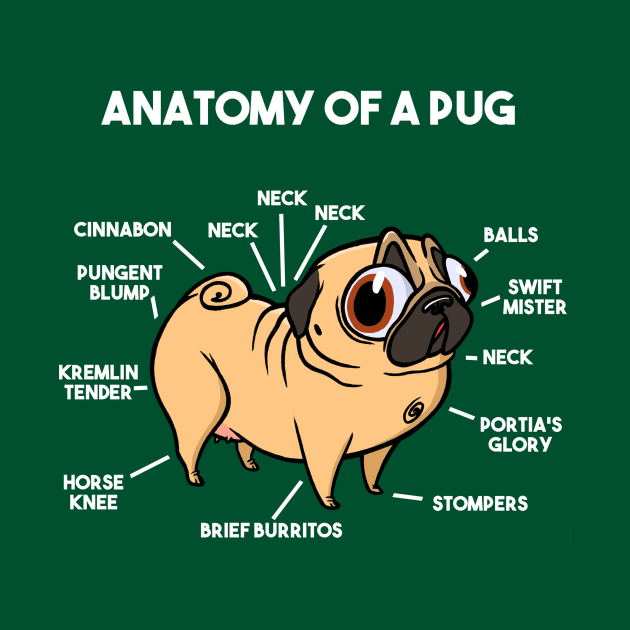 Anatomy of a Pug by Nissa Elise