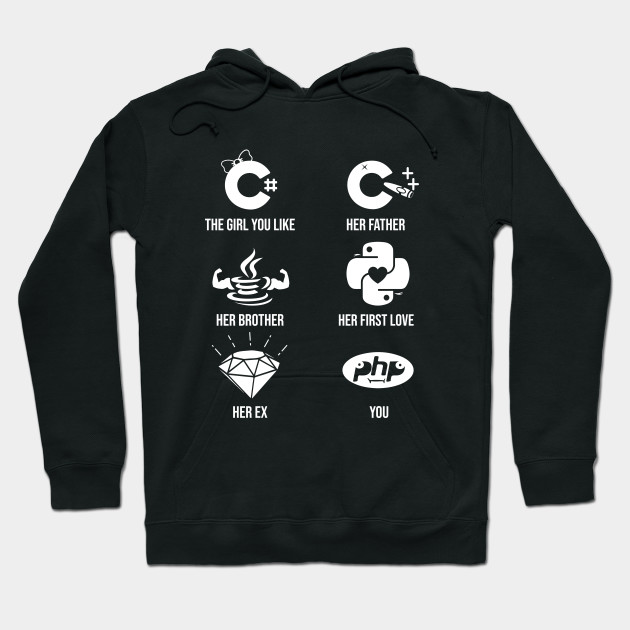 The Girl You Like Meme Funny Programming Languages Php Joke