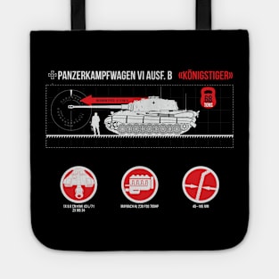 Infographic of Panzer VI Ausf. B «Tiger II» Tote