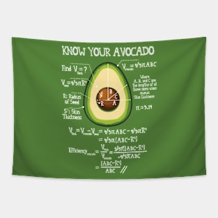 Know Your Avocado Funny Math Tapestry