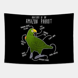 Yellow-crowned Amazon Parrot Anatomy Tapestry