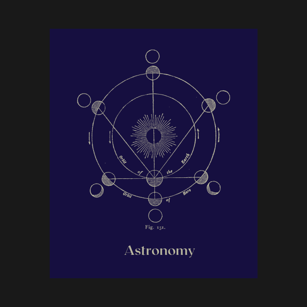 astronomy by phantom