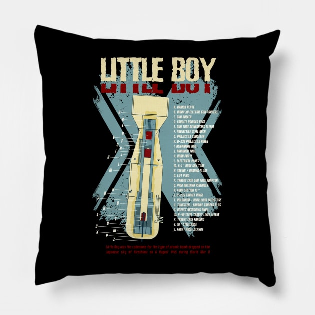 Little Boy Bomb Pillow by Insomnia_Project