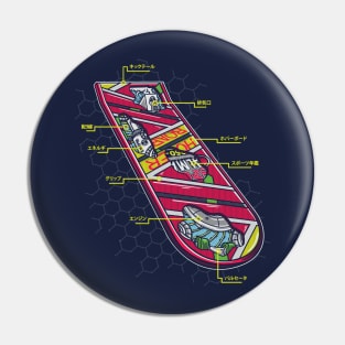 2015 Hoverboard Anatomy Pin