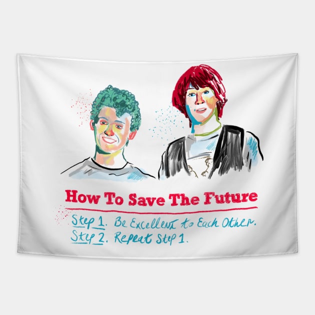 How To Save the Future Tapestry by MikeBrennanAD