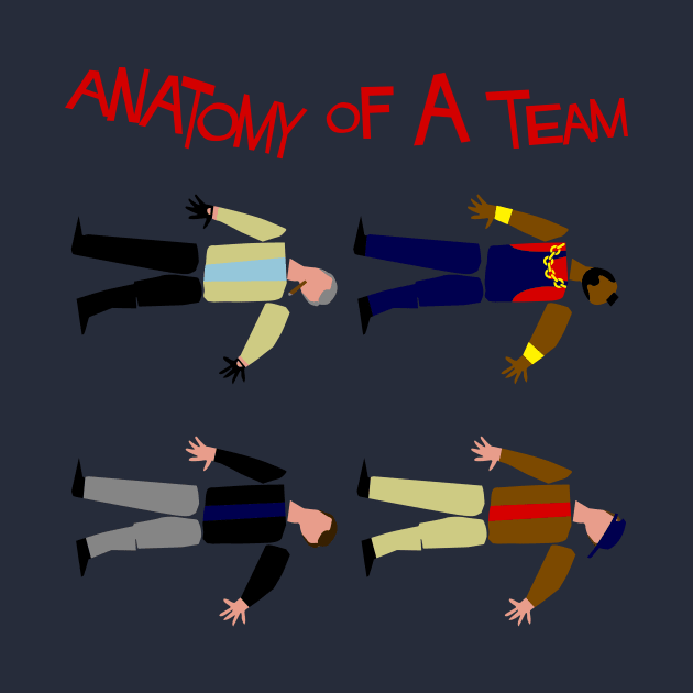 Anatomy of a Team by Paulychilds