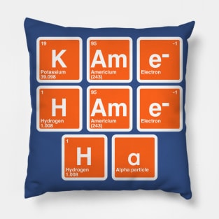 Periodic Kame Pillow