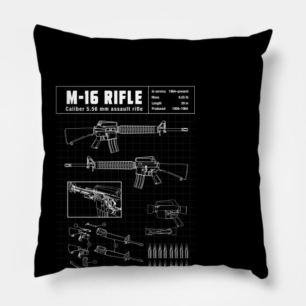 M-16 ASSAULT RIFLE DIAGRAM Pillow by theanomalius_merch