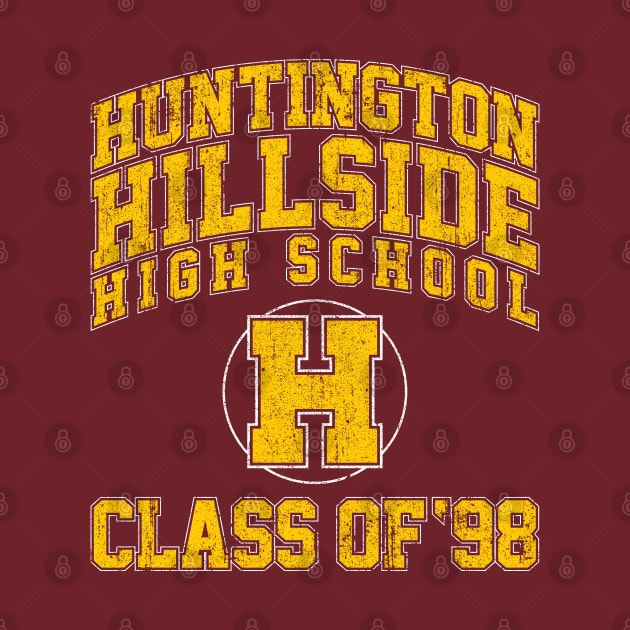 Huntington Hillside High Class of 98 - Can't Hardly Wait by huckblade