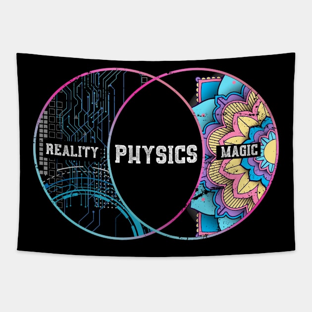 Physicists Reality Magic Physics Tapestry by shirtsyoulike